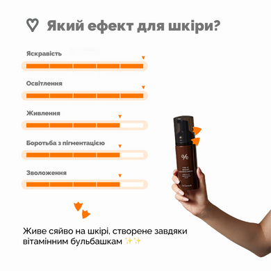 Бустерна есенція-мус з вітаміном С Dr.Ceuracle Pure Vc Mellight Boosting Essence, 145ml
