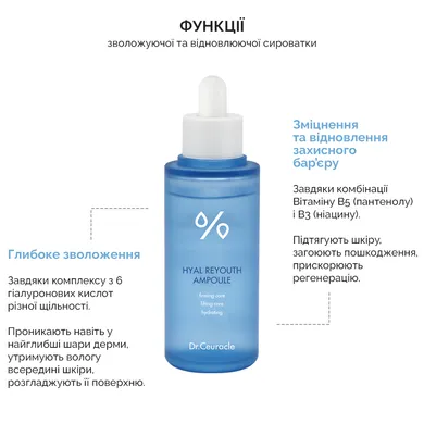 Зволожуюча сироватка з гіалуроновою кислотою для обличчя Dr.Ceuracle Hyal Reyouth Ampoule 50 мл