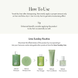 Освіжаючий ополіскувач для волосся ANILLO Lime Sunday Refresh Hair Vinegar, 200ml