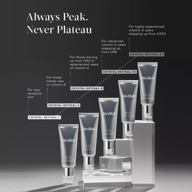 Нічна сироватка зі стабільним ретиналем 0,1% Medik8 CRYSTAL RETINAL 10, 30ml