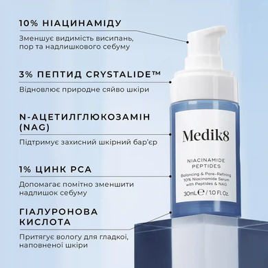 Пептидна сироватка з 10% ніацинаміду для зменшення висипань та візуального звуження пор MEDIK8 NIACINAMIDE PEPTIDES , 30ml